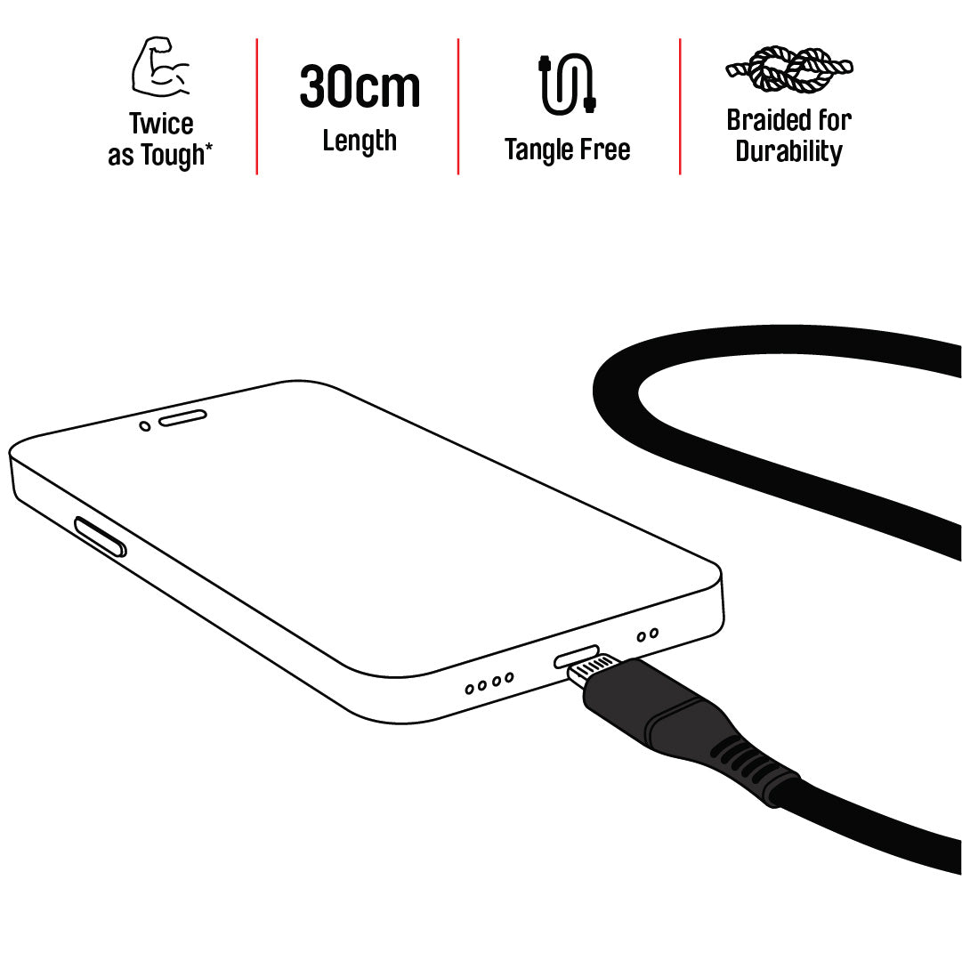 30cm Braided USB-A to Lightning Charge & Sync Cable Illustrations