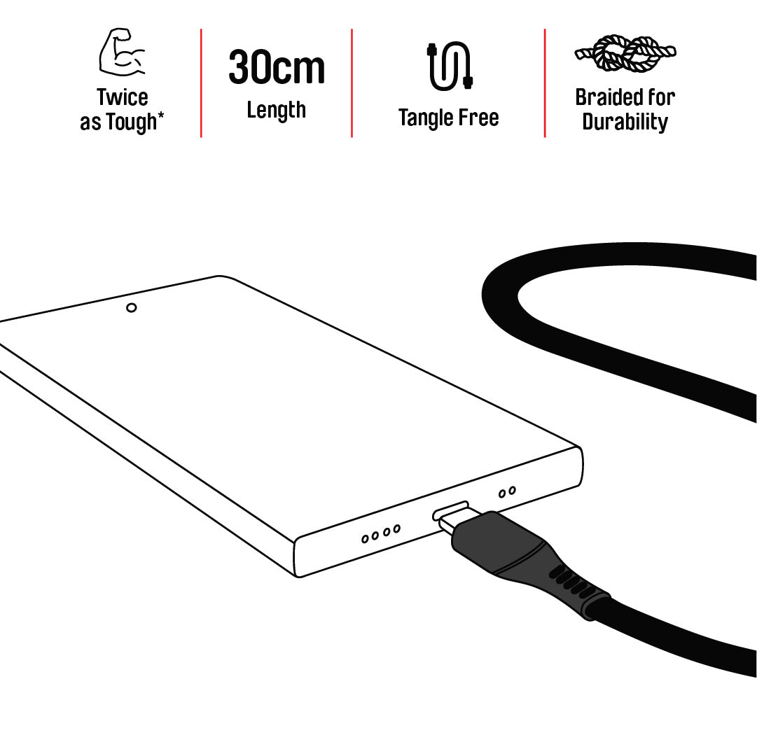 USB-C Cable Braided 30cm Black - Android Cable, Tangle Free Illustrations