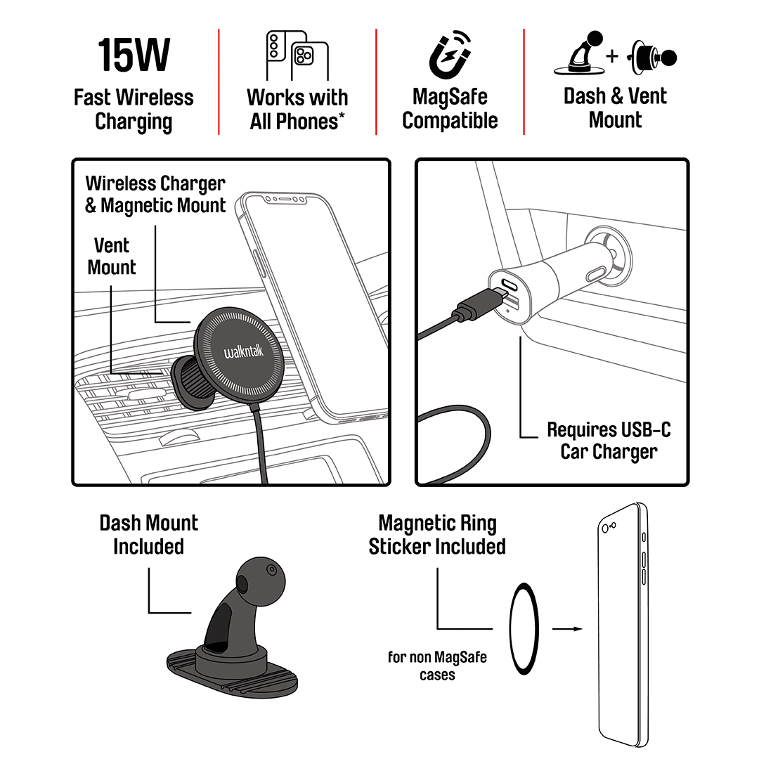 Ultra Magnetic Charge Car Mount Illustration