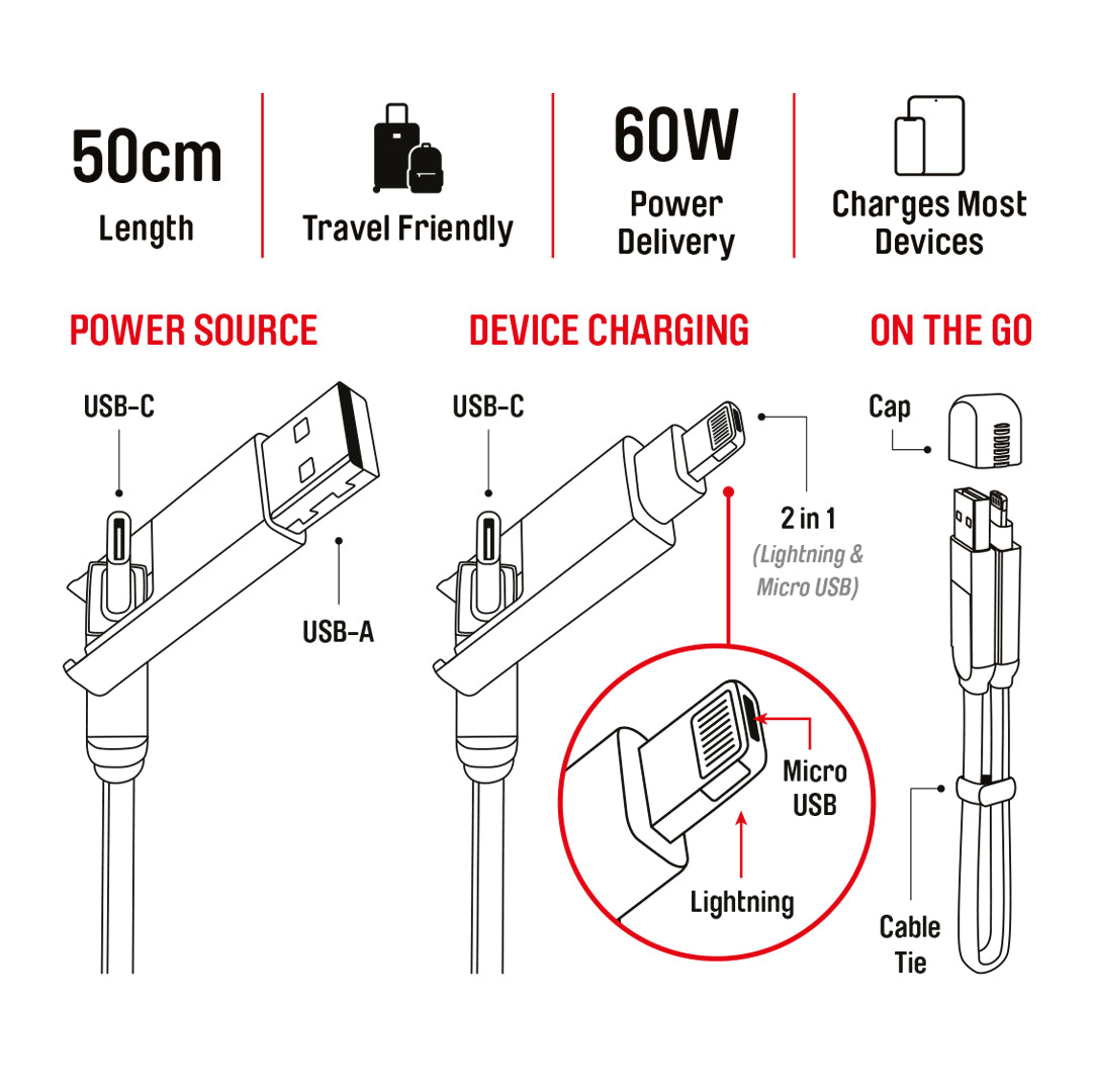 6 in 1 Travel Cable infographics