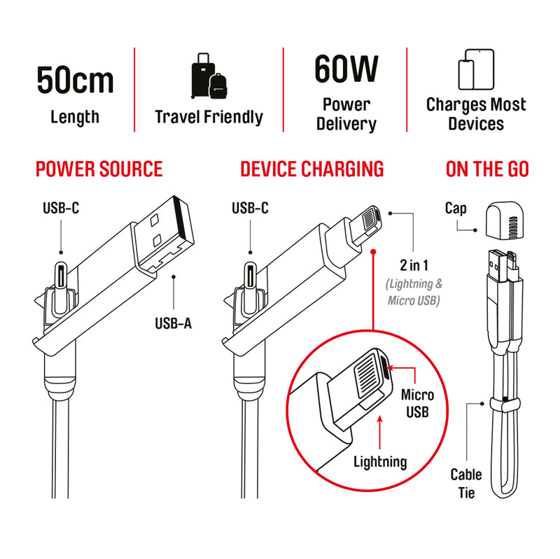 6 in 1 Travel Lightning, USB C & Micro USB Cable | Walkntalk