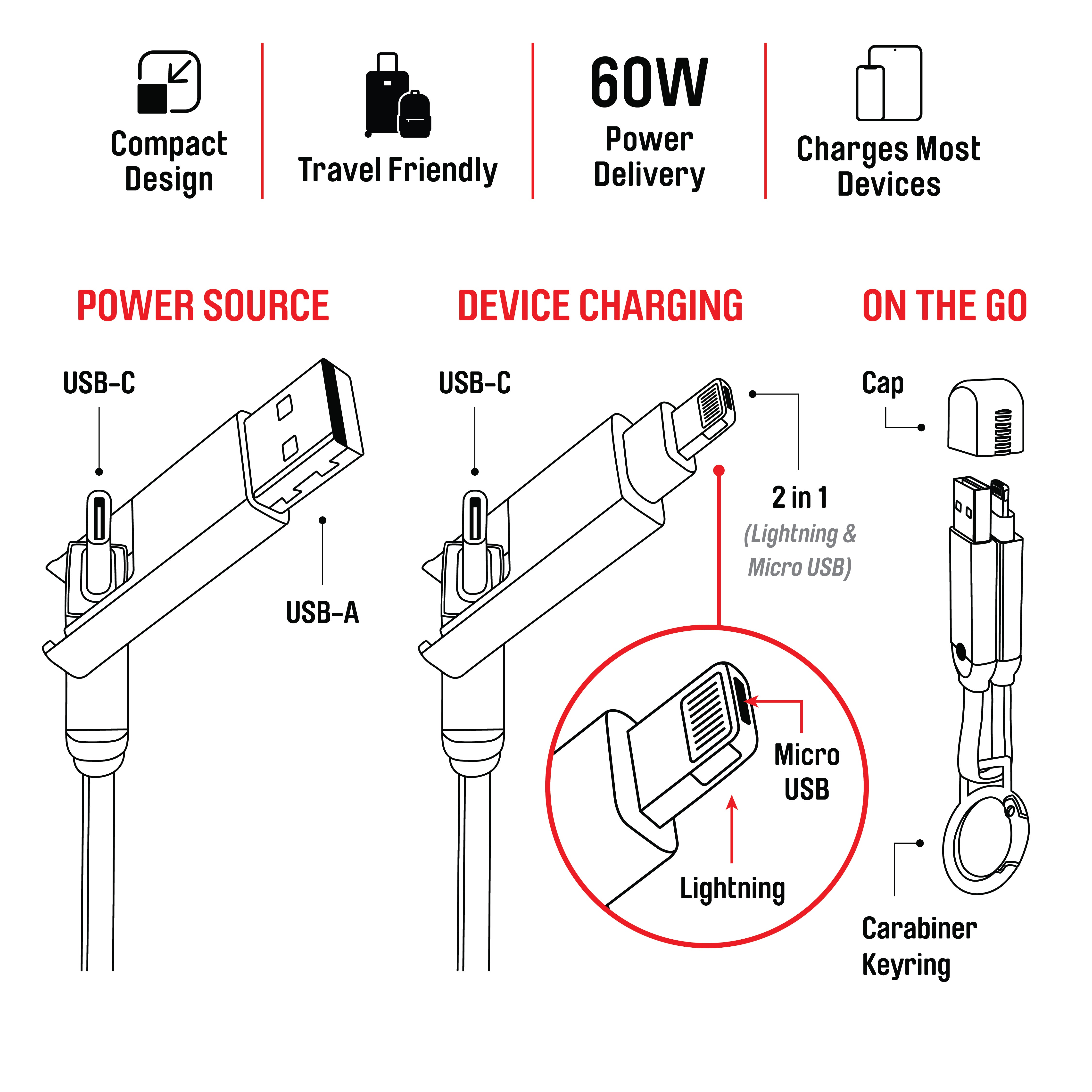 6 in 1 Keyring Travel Cable Features updated