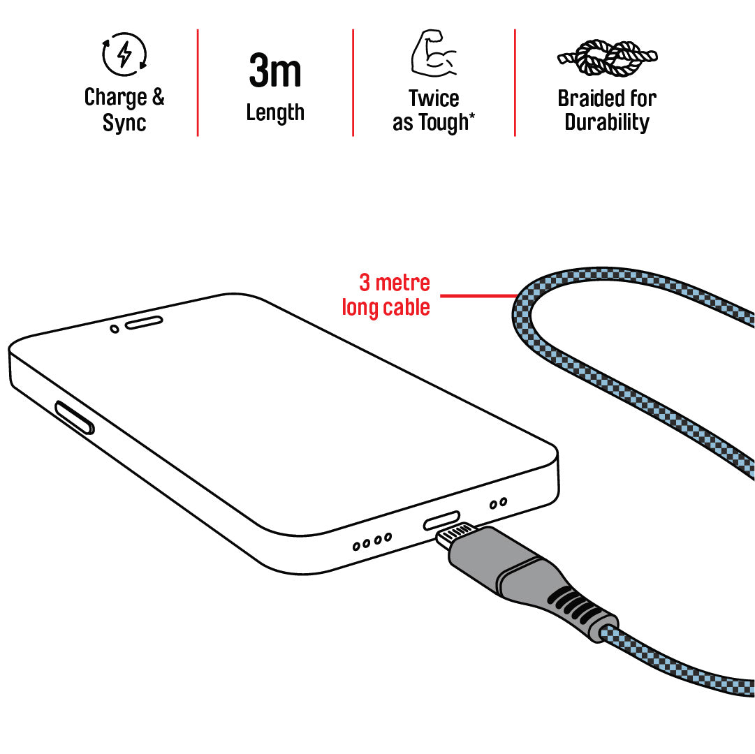 Cable Lightning Braided 3m - Blue  Apple MFI Certified Charge and Sync Cable Illustration