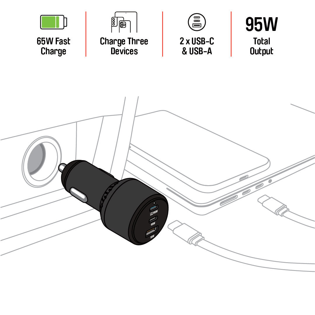How to use USB-C Fast Car Charger for Laptops, Tablets & Phones