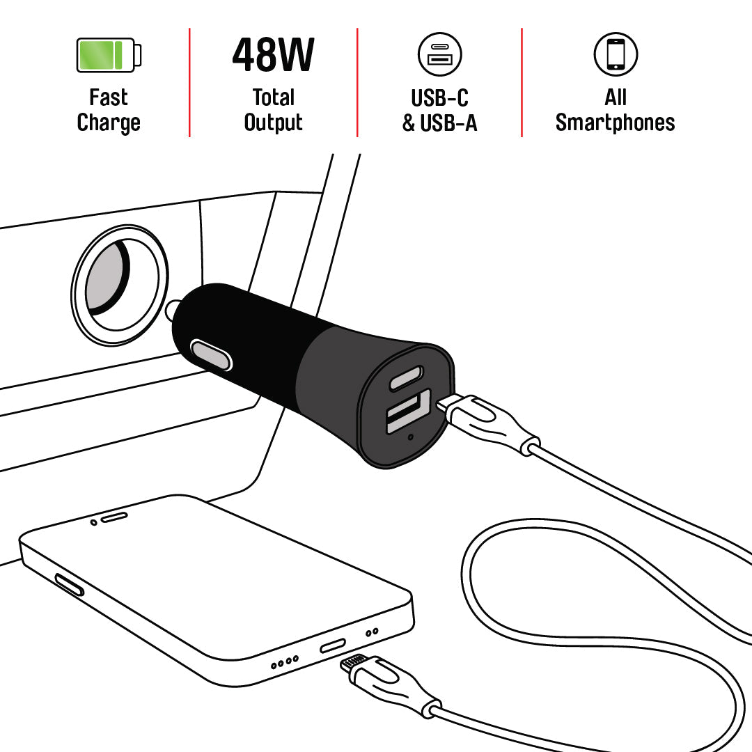 Iphone and Samsung Fast Charge Car Bullet 48W Illustration
