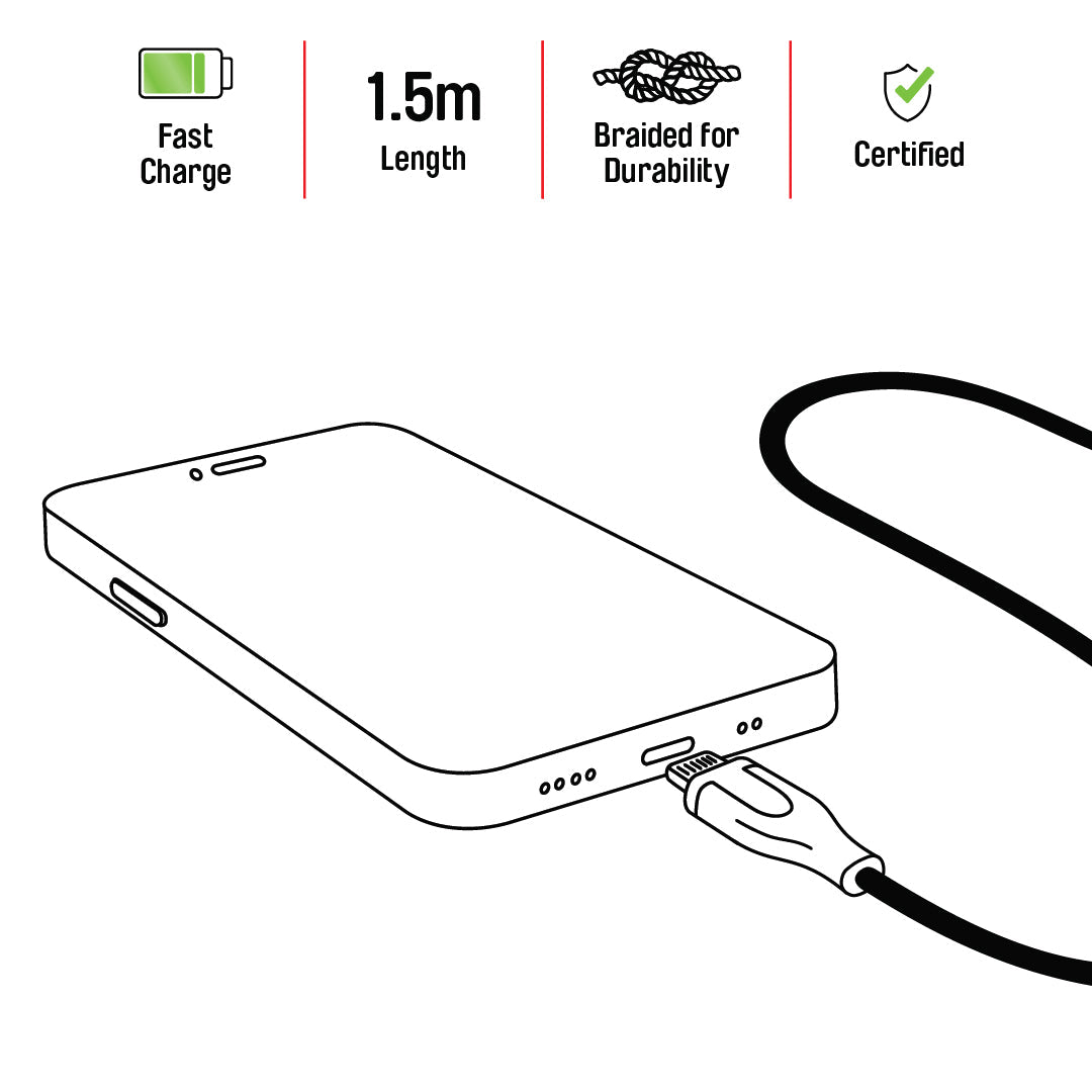 Iphone Fast Charge Power Delivery Cable Lightning to USB-C Illustration