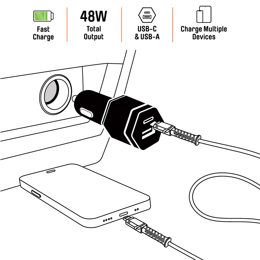 Rugged Car Charger Features