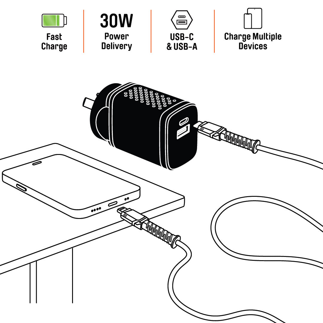 Rugged Dual USB Wall Charger Features
