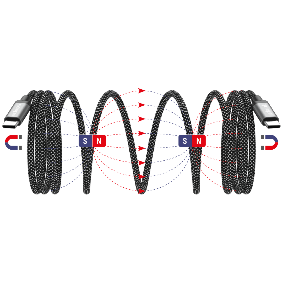 Visualisation of magnets in the USB C to USB C Ultra Magnetic Charging Cable